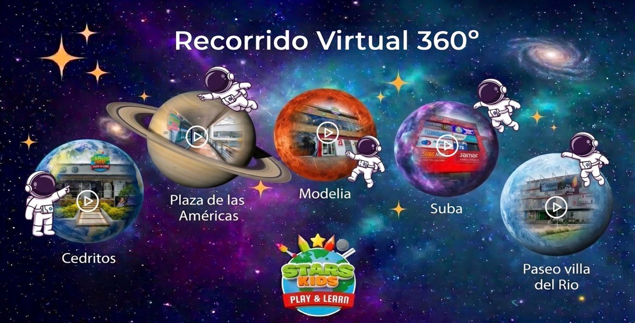Interactive 360° virtual tour Stars Kids Bogotá